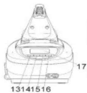 DOMO DO7081S - GET TO KNOW YOUR STEAM GENERATOR - 2