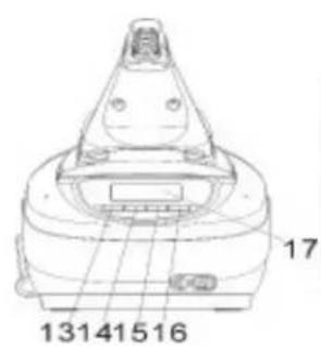 DOMO DO7081S - VERBOTE - 2