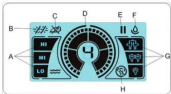 DOMO DO7081S - D - 1
