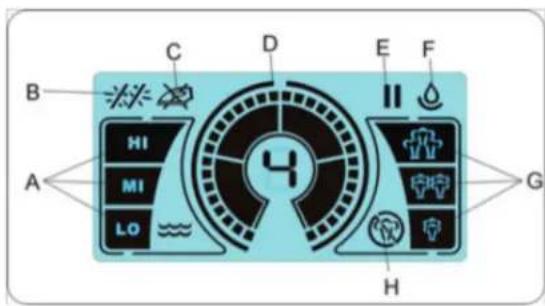 DOMO DO7081S - D - 1