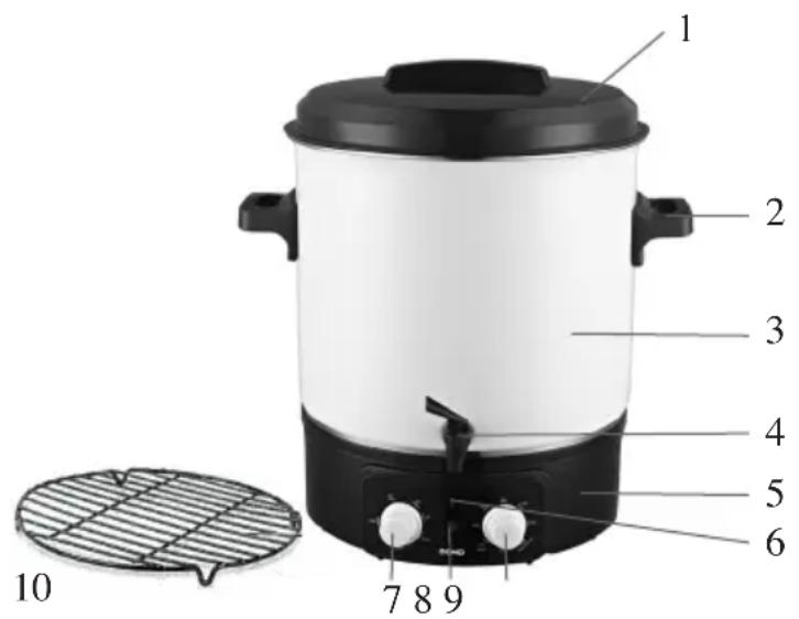 DOMO DO322W - DESCRIPTION - 1