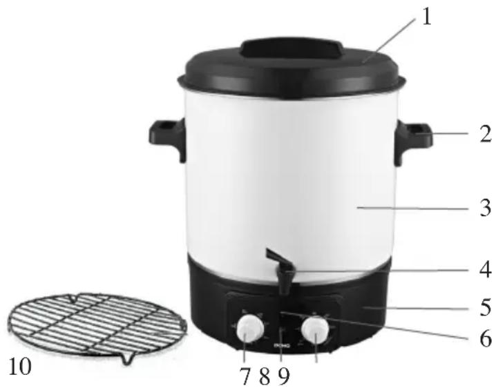 DOMO DO322W - PIEZAS - 1