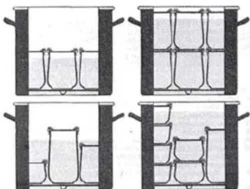 DOMO DO322W - GUIDELINES FOR CANNING - 1
