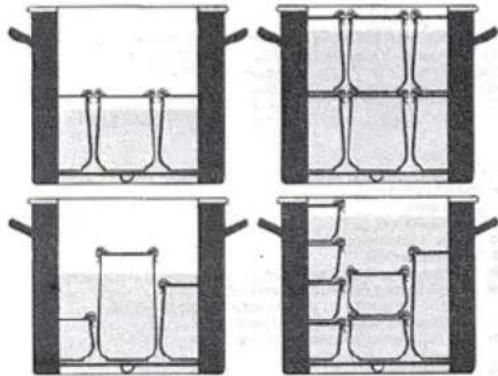 DOMO DO323W - GUIDELINES FOR CANNING - 1