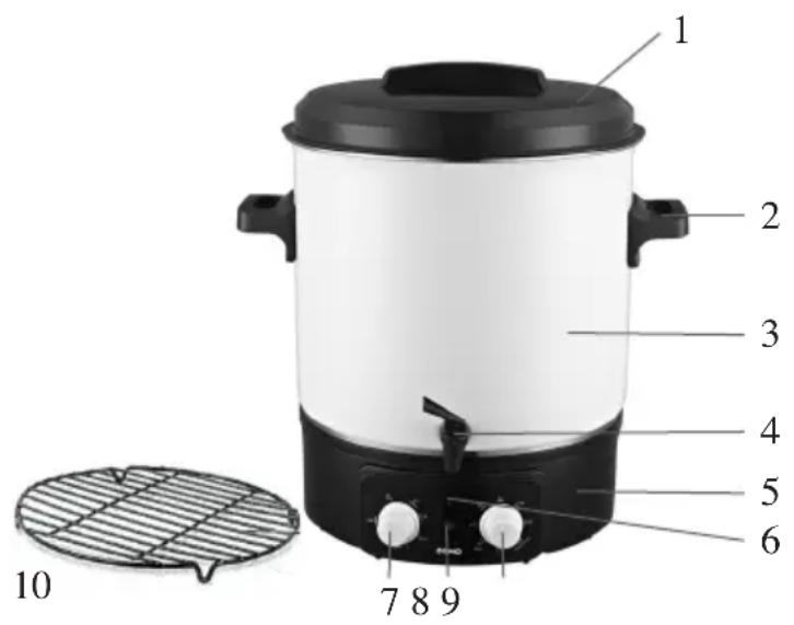 DOMO DO323W - SOUÇÁSTI - 1