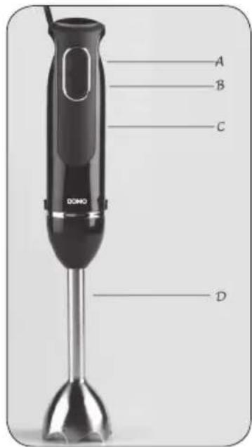 DOMO DO9029M - COMPONENTS - 1