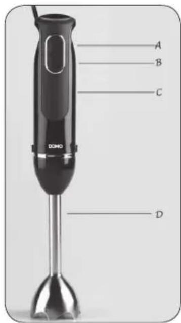 DOMO DO9027M - COMPONENTS - 1