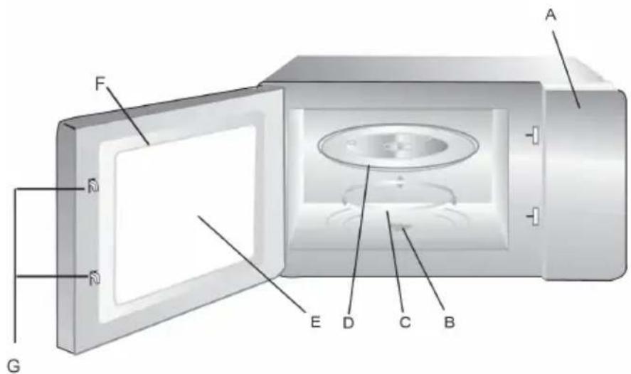 DOMO DO2329 - ONDERDELEN - 1