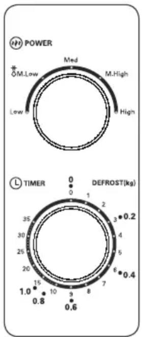 DOMO DO2329 - INSTRUCTIONS FOR USE - 1