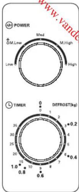DOMO DO2329 - DÔLEŽITÉ - 1