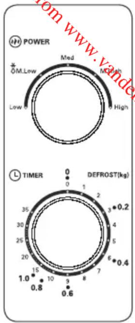 DOMO DO2329 - USO - 1
