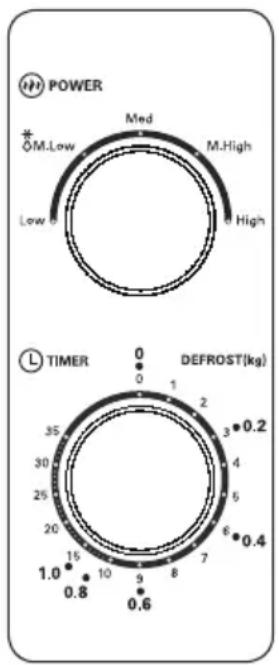 DOMO DO2329 - POUZIVÁNITROUBY - 1