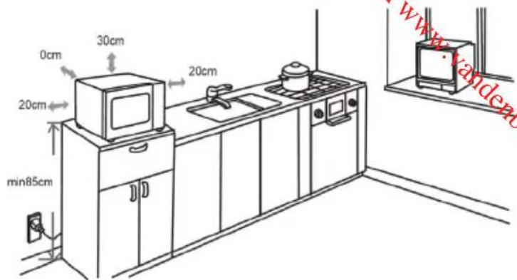 DOMO DO2329 - Installation - 1