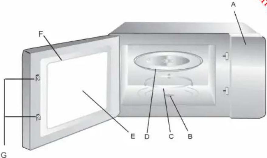 DOMO DO2329 - Éléments - 1