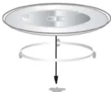 DOMO DO2329 - INSTALLATIE VAN HET DRAAIPLATEAU - 1