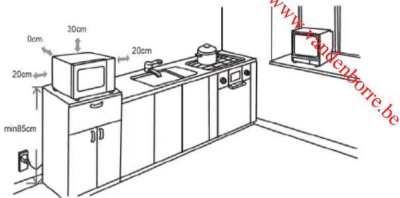DOMO DO2329 - INSTALLATIE - 1