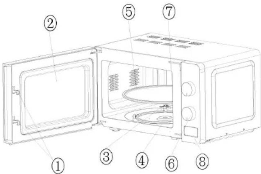 DOMO DO2328G - ONDERDELEN - 1