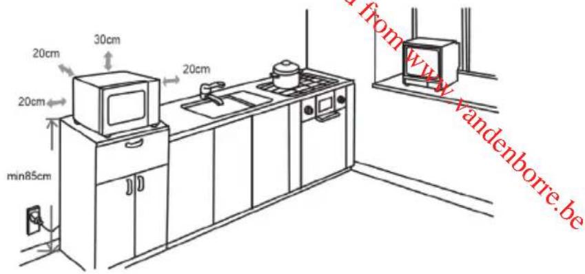 DOMO DO2328G - INSTALACE TROUBY - 1