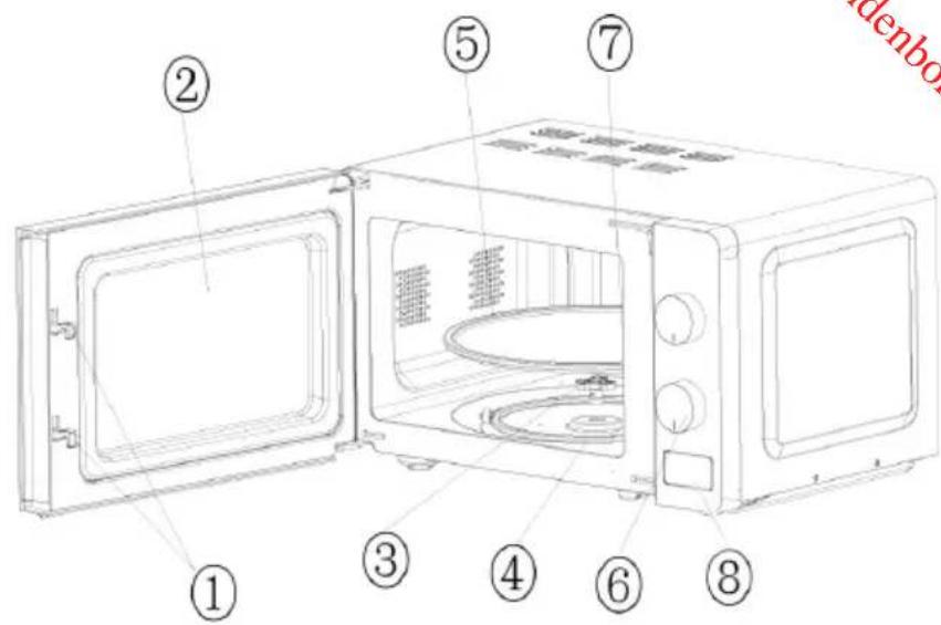 DOMO DO2328G - PARTS - 1