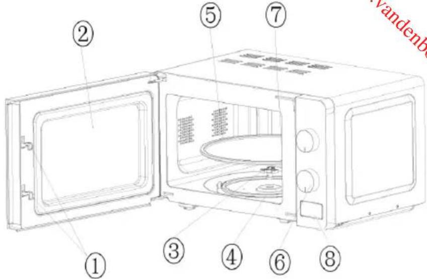 DOMO DO2328G - ZUBEHÖR - 1