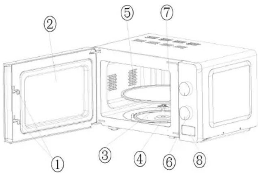 DOMO DO2327 - PARTS - 1