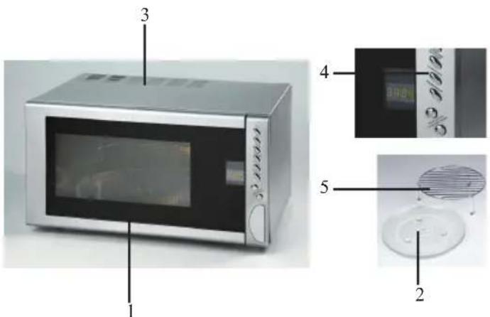 DOMO DO2631CG - PARTS - 1
