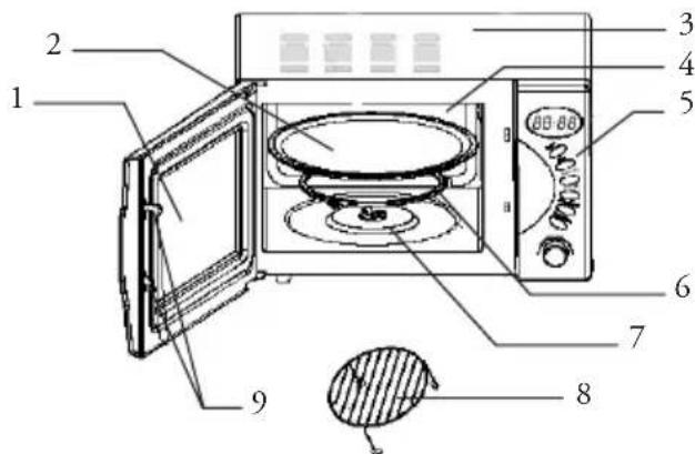 DOMO DO2612CG - UTENSILS GUIDE - 1