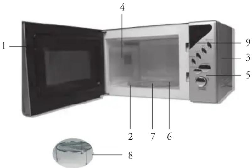 DOMO DO2620G - UTENSILS GUIDE - 1