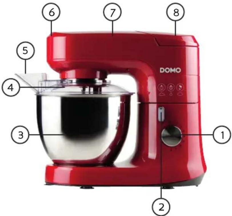 DOMO DO9146KR - Při používání jakéhokoli elektrického přístroje se říd'te všeobecnými bezpečnostními pravidly včetně těch níže popsaných: - 1