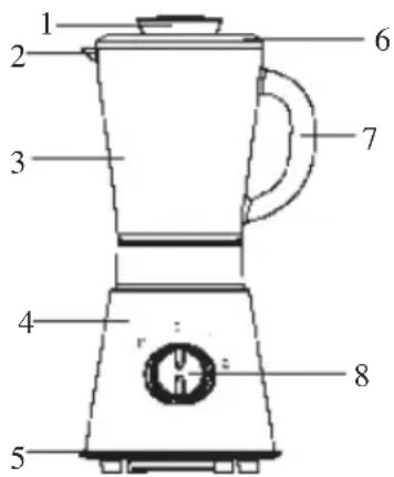 DOMO DO418BL - ONDERDELEN - 1