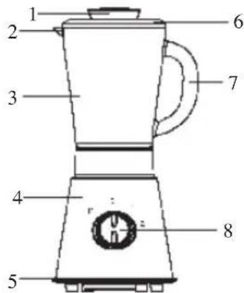 DOMO DO418BL - ELÉMENTS - 1