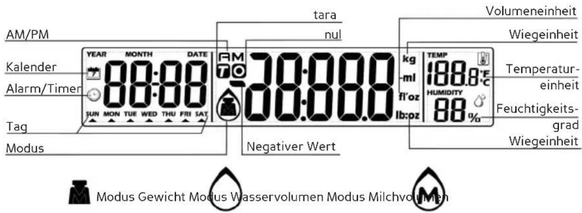 DOMO DO9106W - LCD-DISPLAY - 1