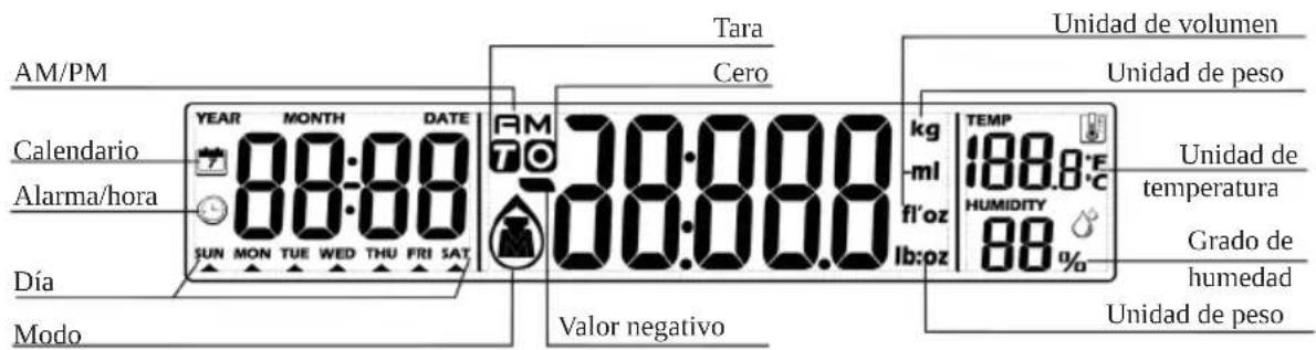 DOMO DO9106W - PANTALLA LCD - 1