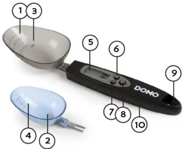 DOMO DO303ML - PARTS - 1