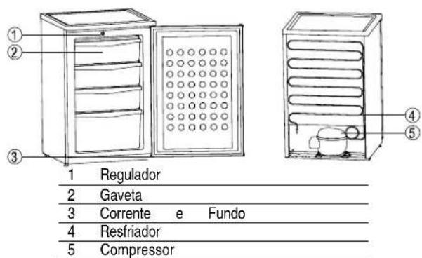 HAIER HF136A - Ilustração das Partes - 1