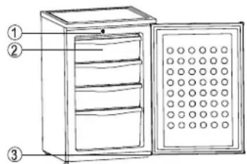 HAIER HF136A - Darstellung der Innenbestandteile - 1