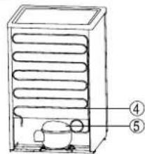 HAIER HF136A - Instrucción de los Componentes Interiores - 2