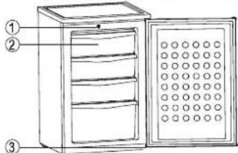 HAIER HF136A - Instrucción de los Componentes Interiores - 1