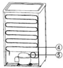 HAIER HF136A - Darstellung der Innenbestandteile - 2