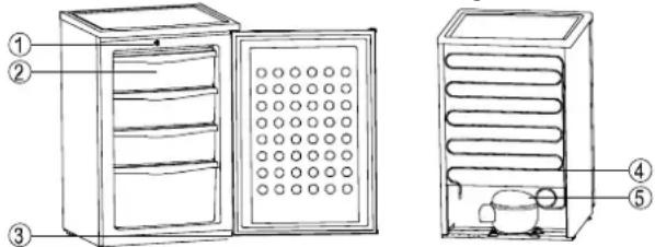 HAIER HF136A - Ilustrazione delle componenti - 1
