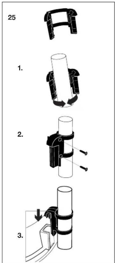 THOMAS Power Pack 1620 - Page - 3