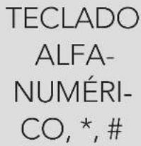 AEG Lloyd 15 - Resumen del teléfono (consulte P1) - 5