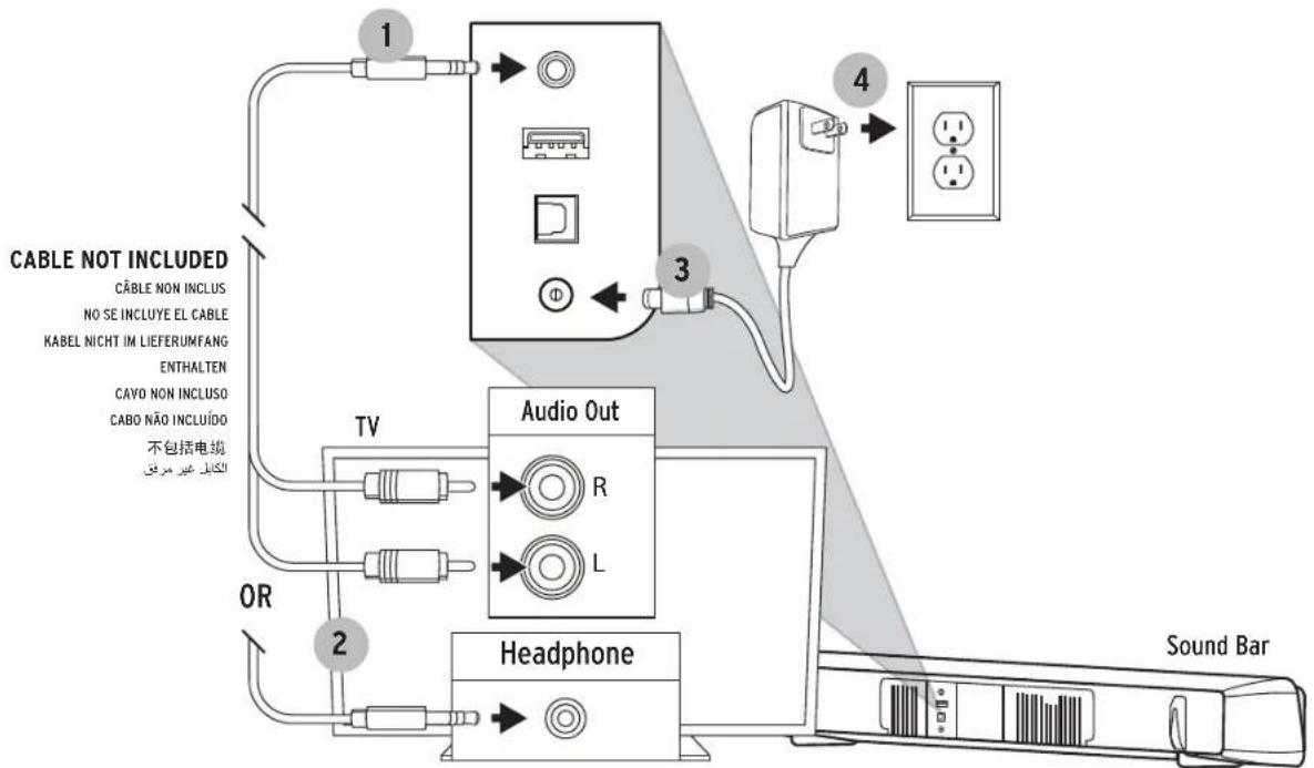 KLIPSCH RSB6 - CONNECTIONS - 3.5mm AUXILIARY - 1