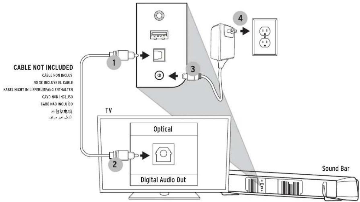 KLIPSCH RSB6 - CONNECTIONS - DIGITAL OPTICAL (IF TV HAS NO OPTICAL OUT SEE NEXT PAGE) - 1