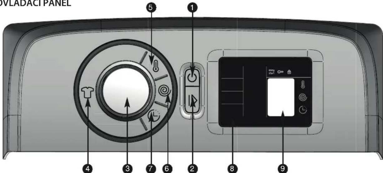 BRANDT BT600ME - 3.PROGRAMOVÁNÍ - 2