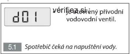 BRANDT BT600ME - PORUCHOVÉ KÓDY/REŠENÍ PROVOZNÍCH PROBLEMÜ - 2