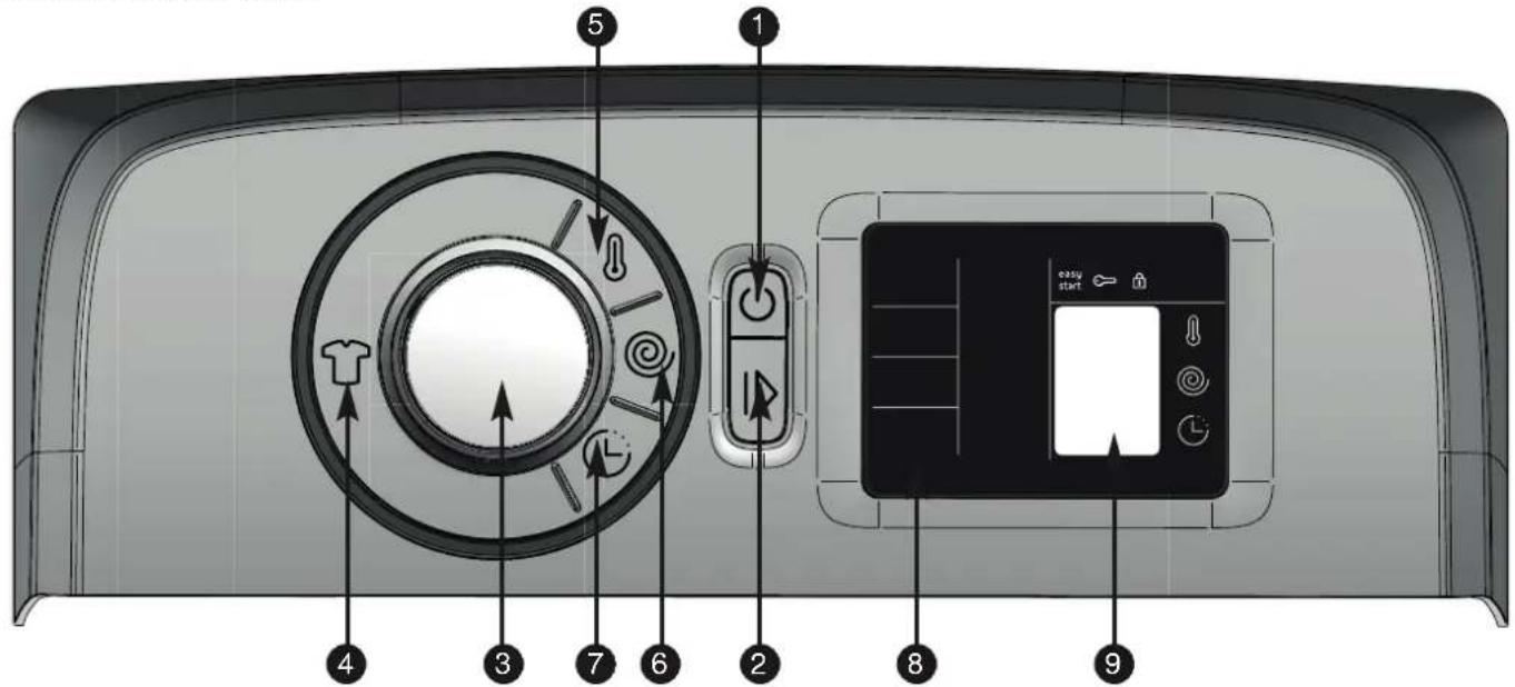 BRANDT BT650MQE - PROGRAMOVANIE - 2