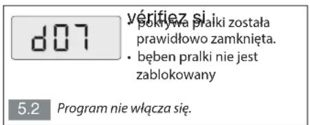 BRANDT BT650MQE - KODY BŁĘDÓW/ROZWIĄZYWANIE PROBLEMÓW - 3
