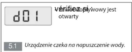 BRANDT BT650MQE - KODY BŁĘDÓW/ROZWIĄZYWANIE PROBLEMÓW - 2