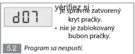 BRANDT BT650MQE - PORUCHOVÉ KÓDY/RIEŠENIE PROBLÉMOV - 3